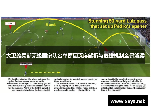 大卫路易斯无缘国家队名单原因深度解析与选拔机制全景解读 大卫路易斯无缘国家队名单原因深度解析与选拔机制全景解读