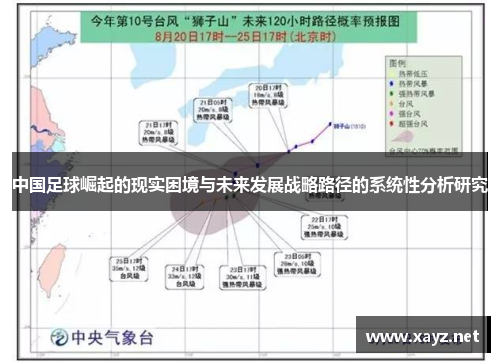 中国足球崛起的现实困境与未来发展战略路径的系统性分析研究 中国足球崛起的现实困境与未来发展战略路径的系统性分析研究