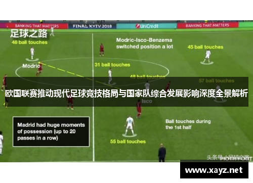 欧国联赛推动现代足球竞技格局与国家队综合发展影响深度全景解析
