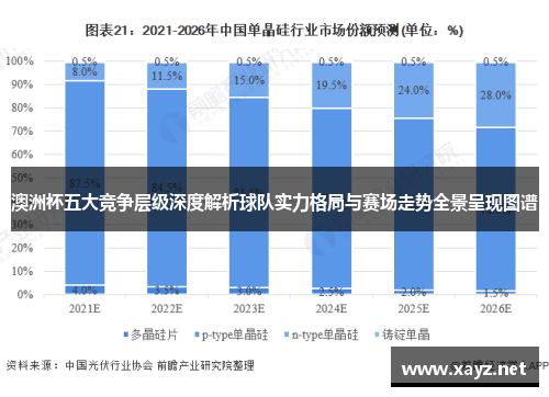 澳洲杯五大竞争层级深度解析球队实力格局与赛场走势全景呈现图谱 澳洲杯五大竞争层级深度解析球队实力格局与赛场走势全景呈现图谱